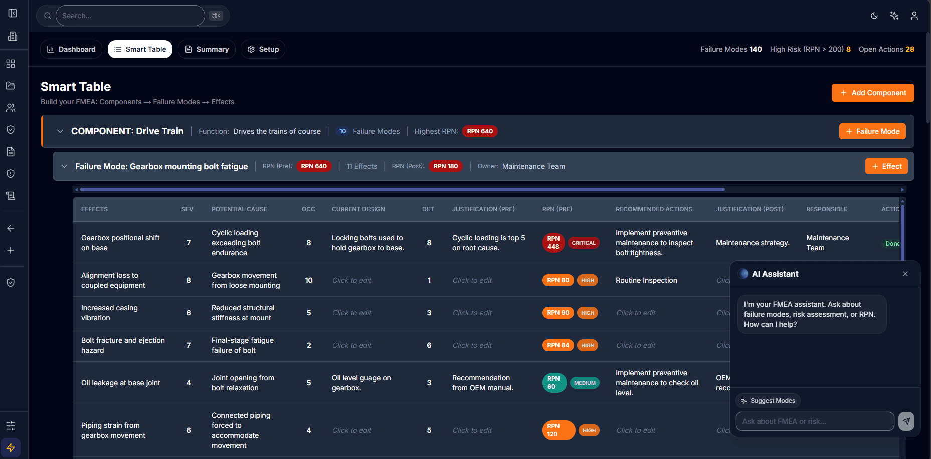 AI-assisted FMEA Builder smart table product preview